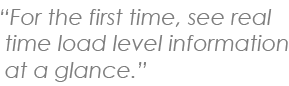 for the first time see real time load leve infomation at a glance